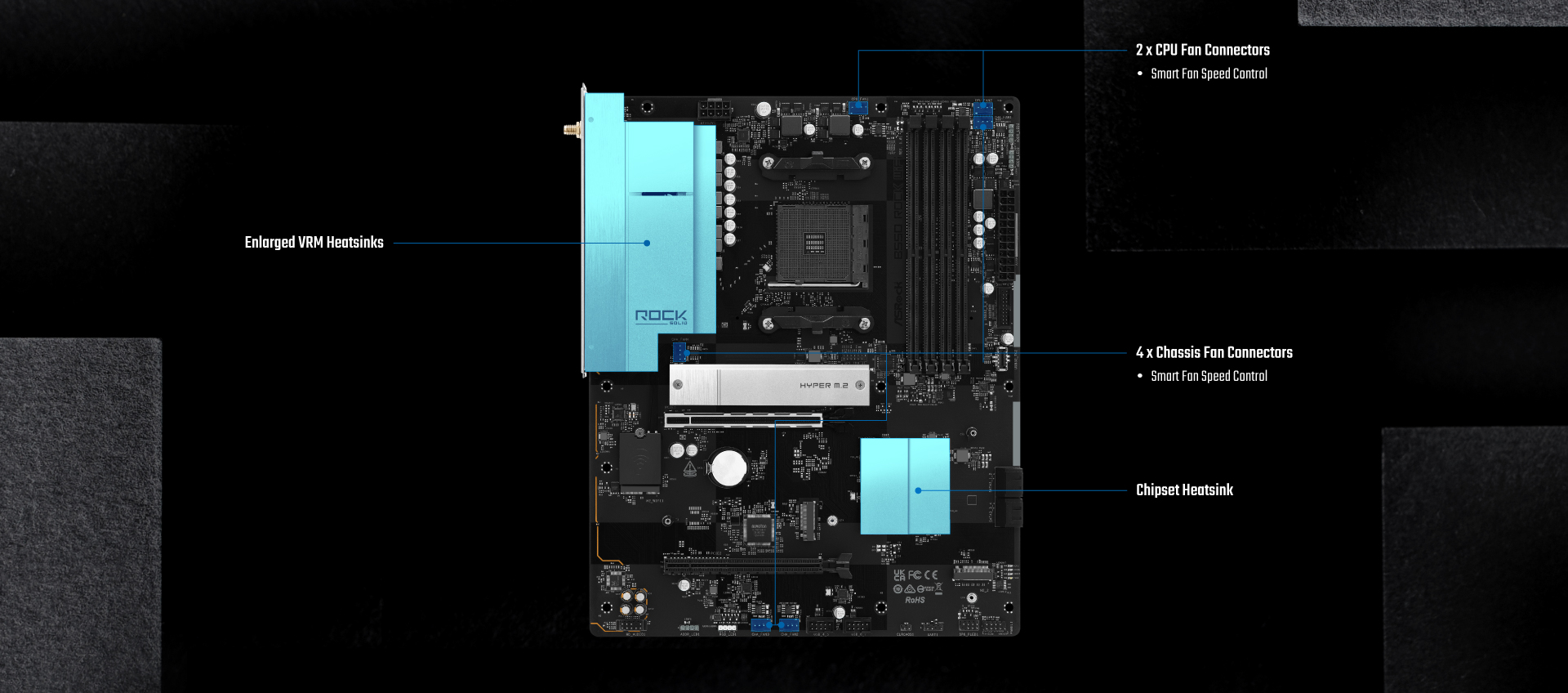 layout 2